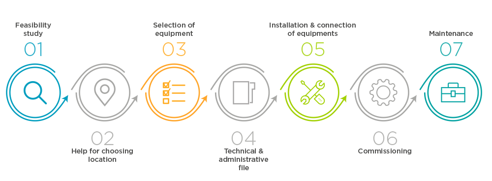 BYES graphic