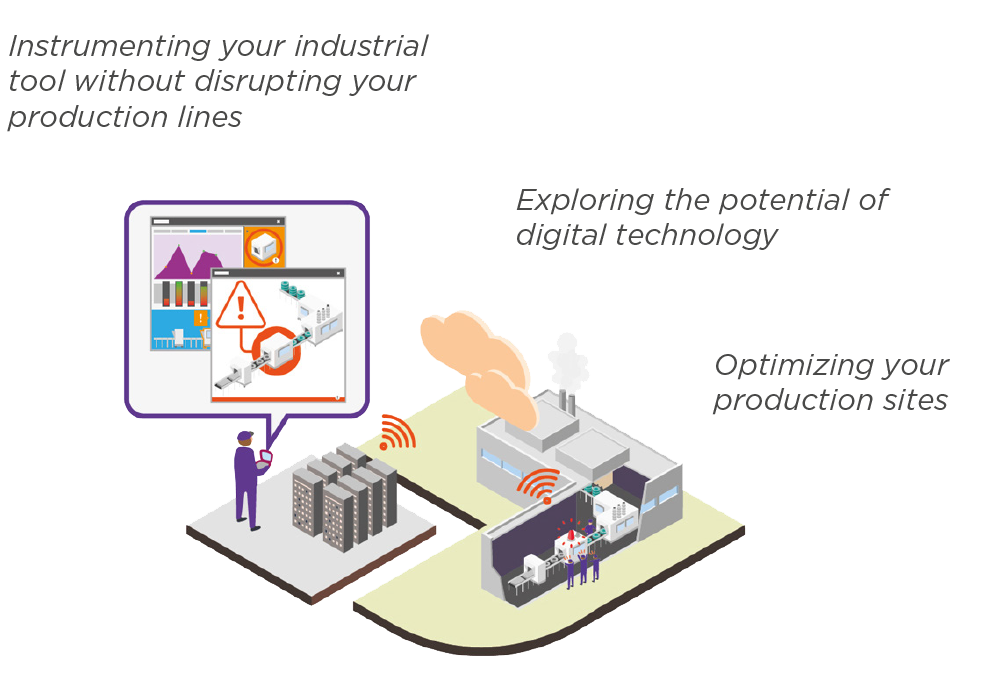 Designing factory